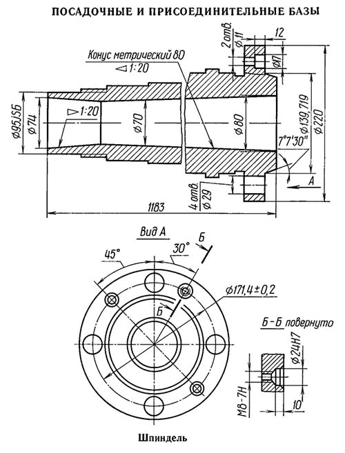 Посадочні та приєднувальні бази токарного верстата 1М63Д 1М63Д Верстат токарно-гвинторізний. Посадкові та приєднувальні бази